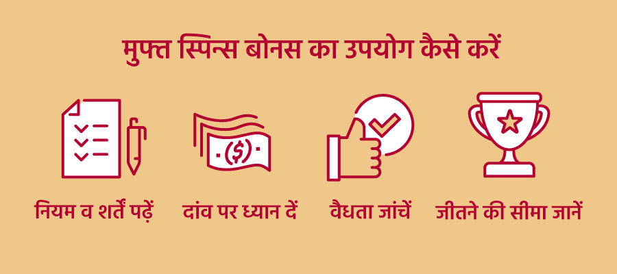 फ्री स्पिन्स का उपयोग