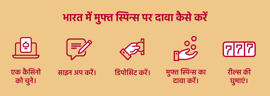 मुफ्त स्पिन बोनस