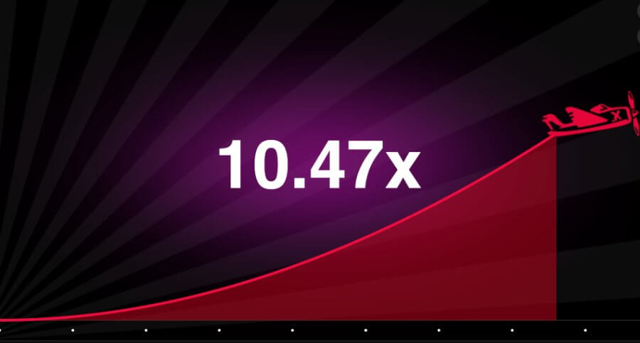 Aviator Crash Game India - Aviator Crash Game India Casinos Review - Graphics