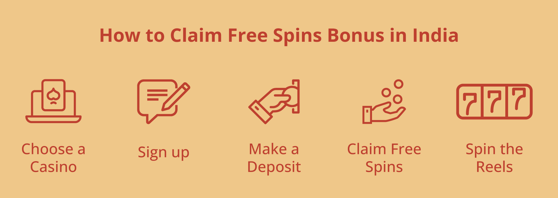 how to claim free spins