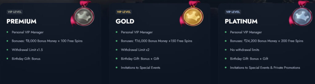  India casino - Bluechip casino review - VIP Program