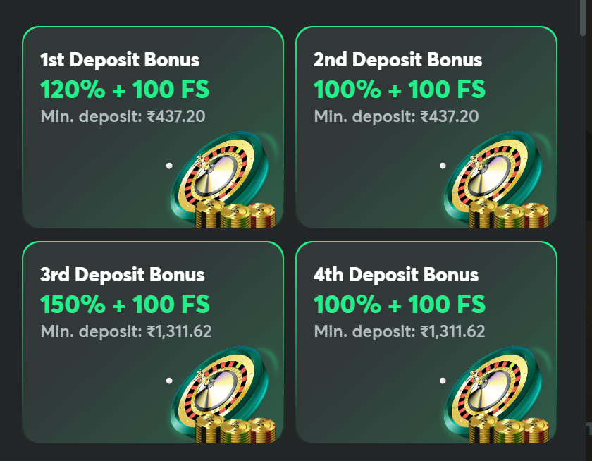 BC.Game पर वेलकम पैकेज और ऑफर