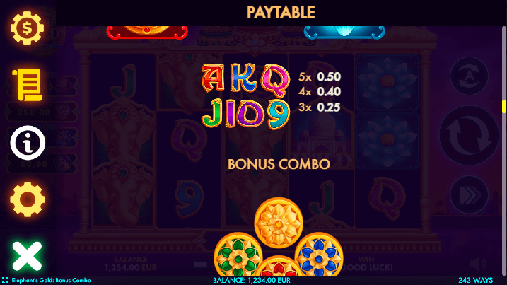 Elephant's Gold: Bonus Combo Symbols & Payouts
