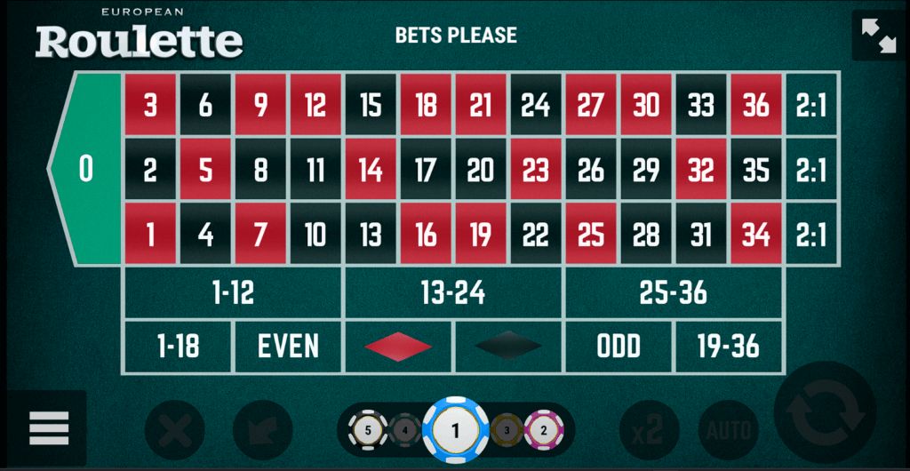 European Roulette table layout