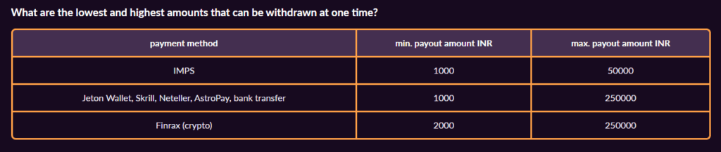 fireball withdrawals