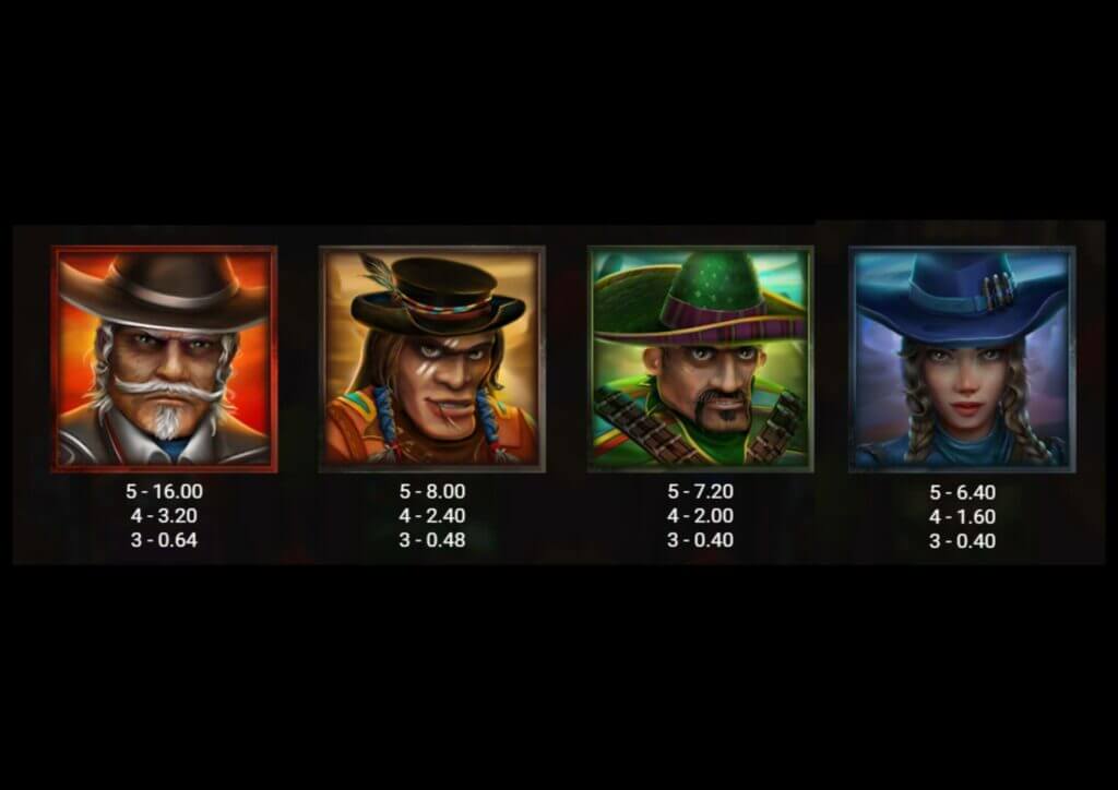 money train slot high paying symbol