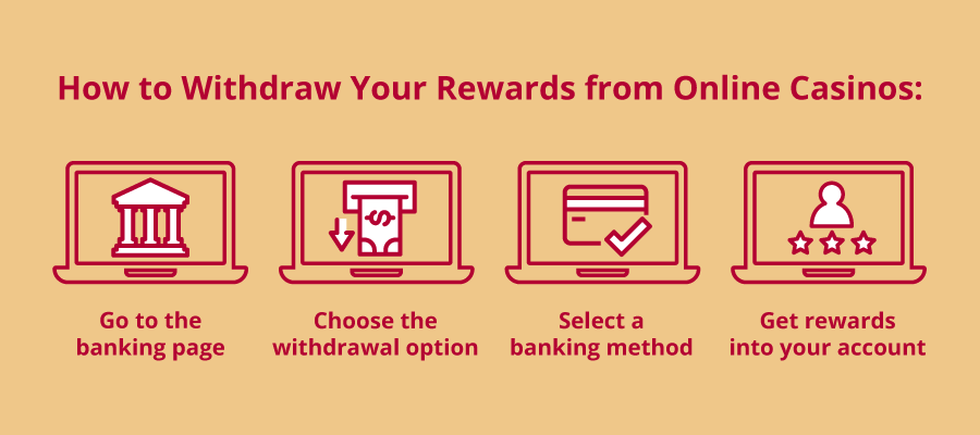 withdraw rewards from casino