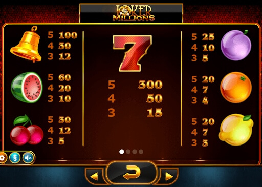 Try Joker Millions! Joker Millions paytable