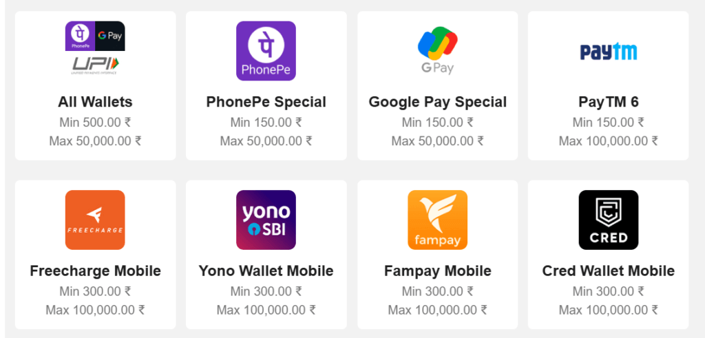 न्यूनतम डिपॉज़िट कैसिनो के लिए पेमेंट मेथड्स