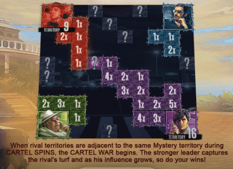 cartel war