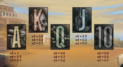 narcos mexico low paying symbol