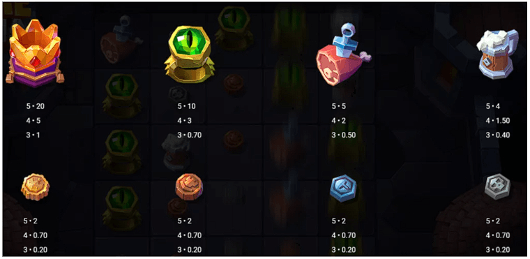 Snake Arena Dream Drop Symbols