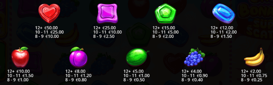 sweet bonanza super scatter symbols