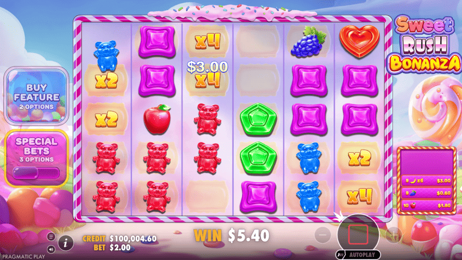 Sweet Rush Bonanza Multiplier Spots