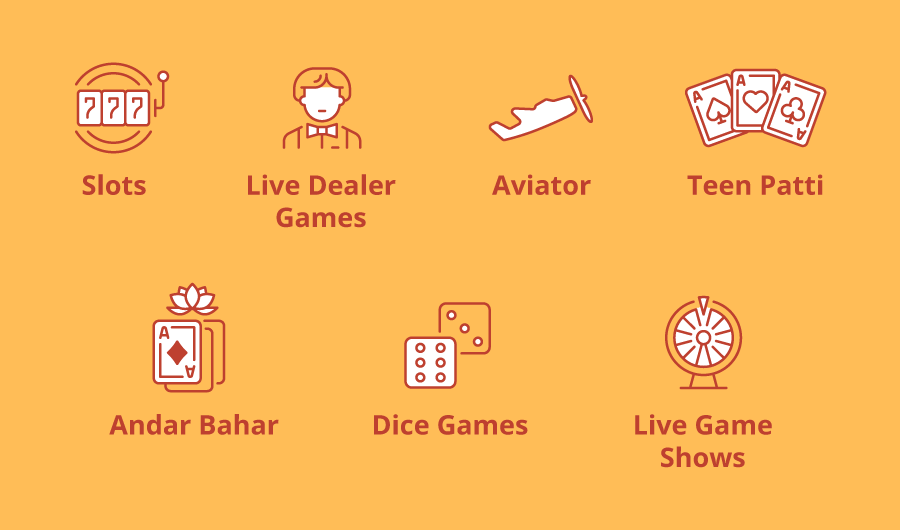 slots & live dealer games