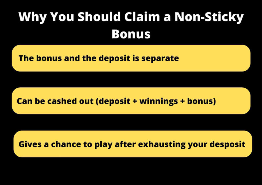 claim non-sticky bonus india