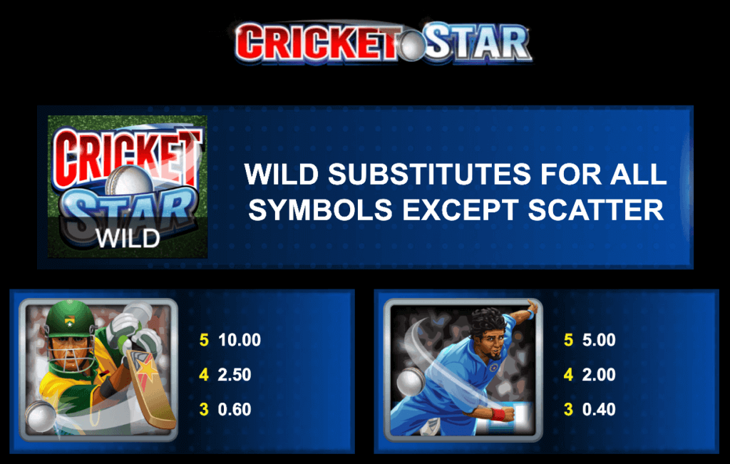 cricket star symbols & payouts